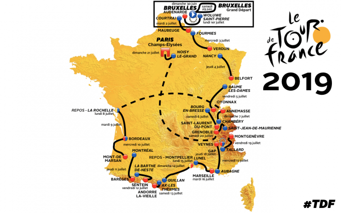 Zakład na Tour de France 2019